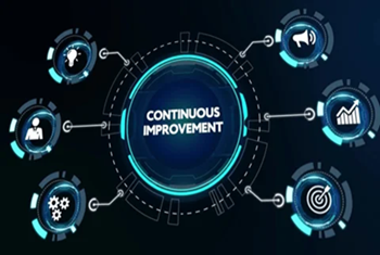 continuous improvement & reporting
